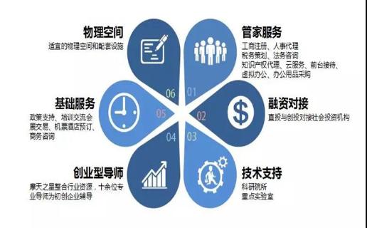 长春市九台区政府领导、安徽省淮南市毛集领导来访华润娱乐加速器